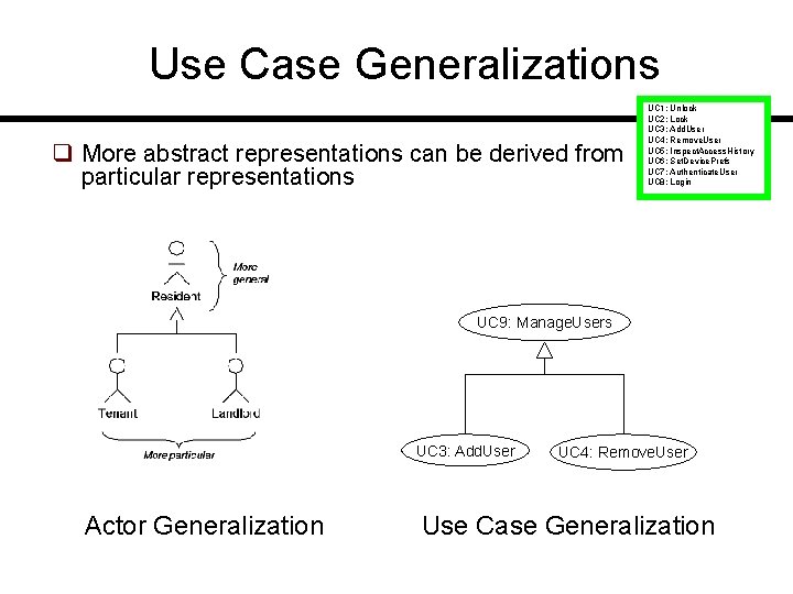 Use Case Generalizations q More abstract representations can be derived from particular representations UC