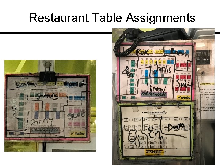 Restaurant Table Assignments 