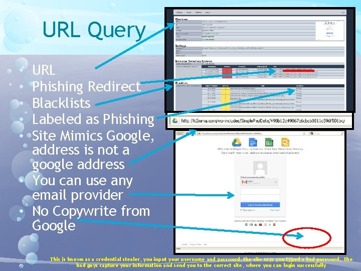 URL Query URL Phishing Redirect Blacklists Labeled as Phishing Site Mimics Google, address is URL Query URL Phishing Redirect Blacklists Labeled as Phishing Site Mimics Google, address is