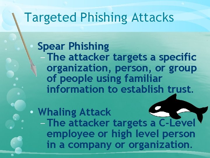 Targeted Phishing Attacks • Spear Phishing − The attacker targets a specific organization, person, Targeted Phishing Attacks • Spear Phishing − The attacker targets a specific organization, person,