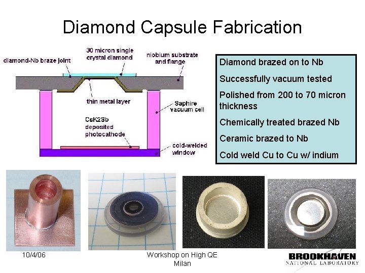 Diamond Capsule Fabrication Diamond brazed on to Nb Successfully vacuum tested Polished from 200