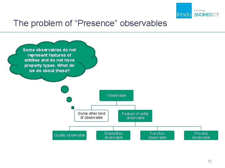 The problem of “Presence” observables Some observables do not represent features of entities and The problem of “Presence” observables Some observables do not represent features of entities and