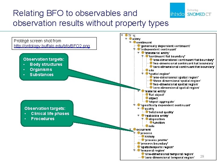 Relating BFO to observables and observation results without property types Protégé screen shot from Relating BFO to observables and observation results without property types Protégé screen shot from