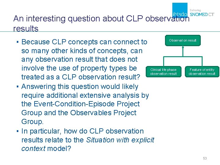 An interesting question about CLP observation results Observation result ▪ Because CLP concepts can An interesting question about CLP observation results Observation result ▪ Because CLP concepts can