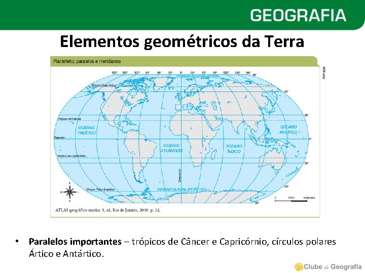 Elementos geométricos da Terra • Paralelos importantes – trópicos de Câncer e Capricórnio, círculos
