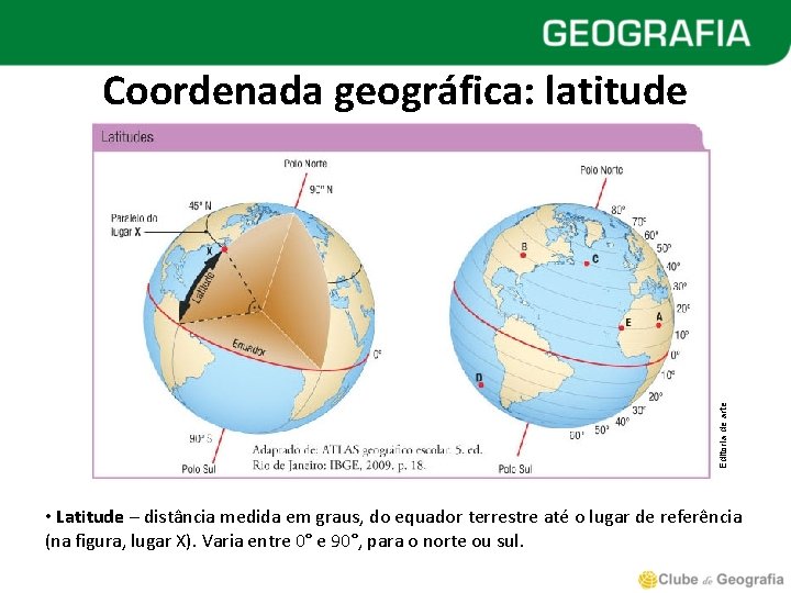 Editoria de arte Coordenada geográfica: latitude • Latitude – distância medida em graus, do