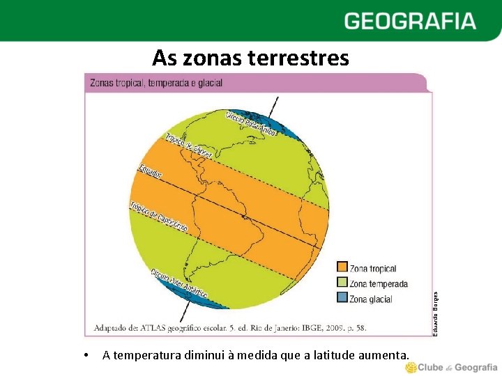 Eduardo Borges As zonas terrestres • A temperatura diminui à medida que a latitude