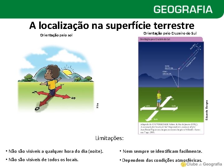 A localização na superfície terrestre Orientação pelo Cruzeiro do Sul Hiro Eduardo Borges Orientação