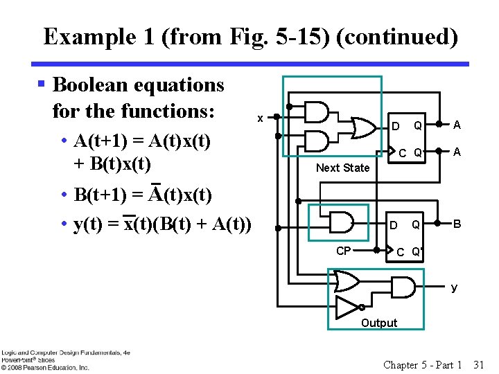 Example 1 (from Fig. 5 -15) (continued) § Boolean equations for the functions: x