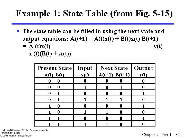 Example 1: State Table (from Fig. 5 -15) § The state table can be