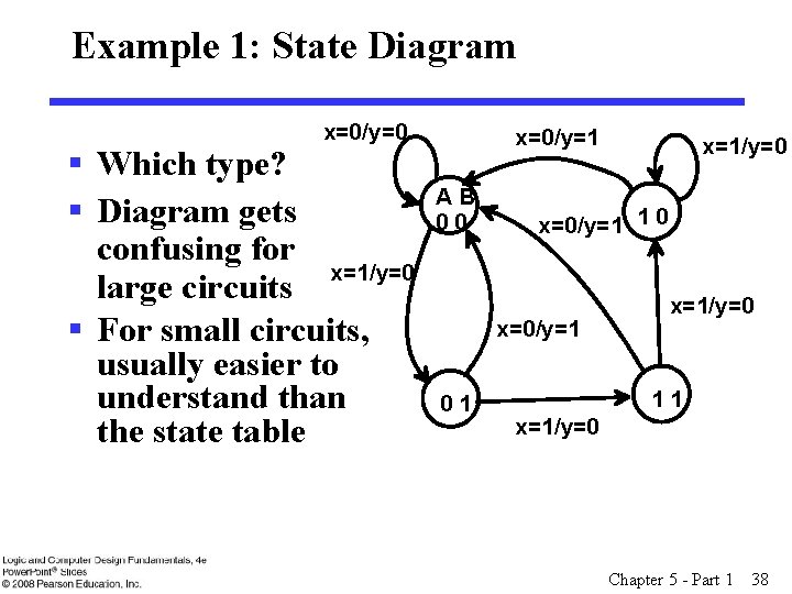 Example 1: State Diagram x=0/y=0 § Which type? § Diagram gets confusing for x=1/y=0
