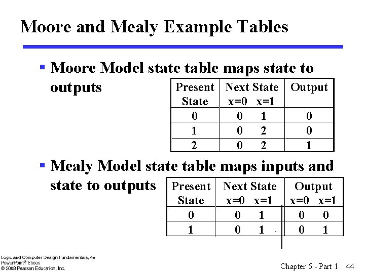 Moore and Mealy Example Tables § Moore Model state table maps state to Present