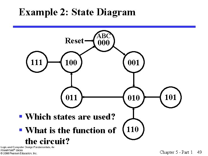 Example 2: State Diagram Reset 111 ABC 000 100 001 010 § Which states