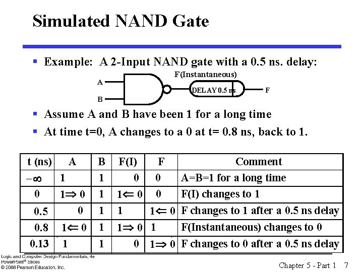 Simulated NAND Gate § Example: A 2 -Input NAND gate with a 0. 5