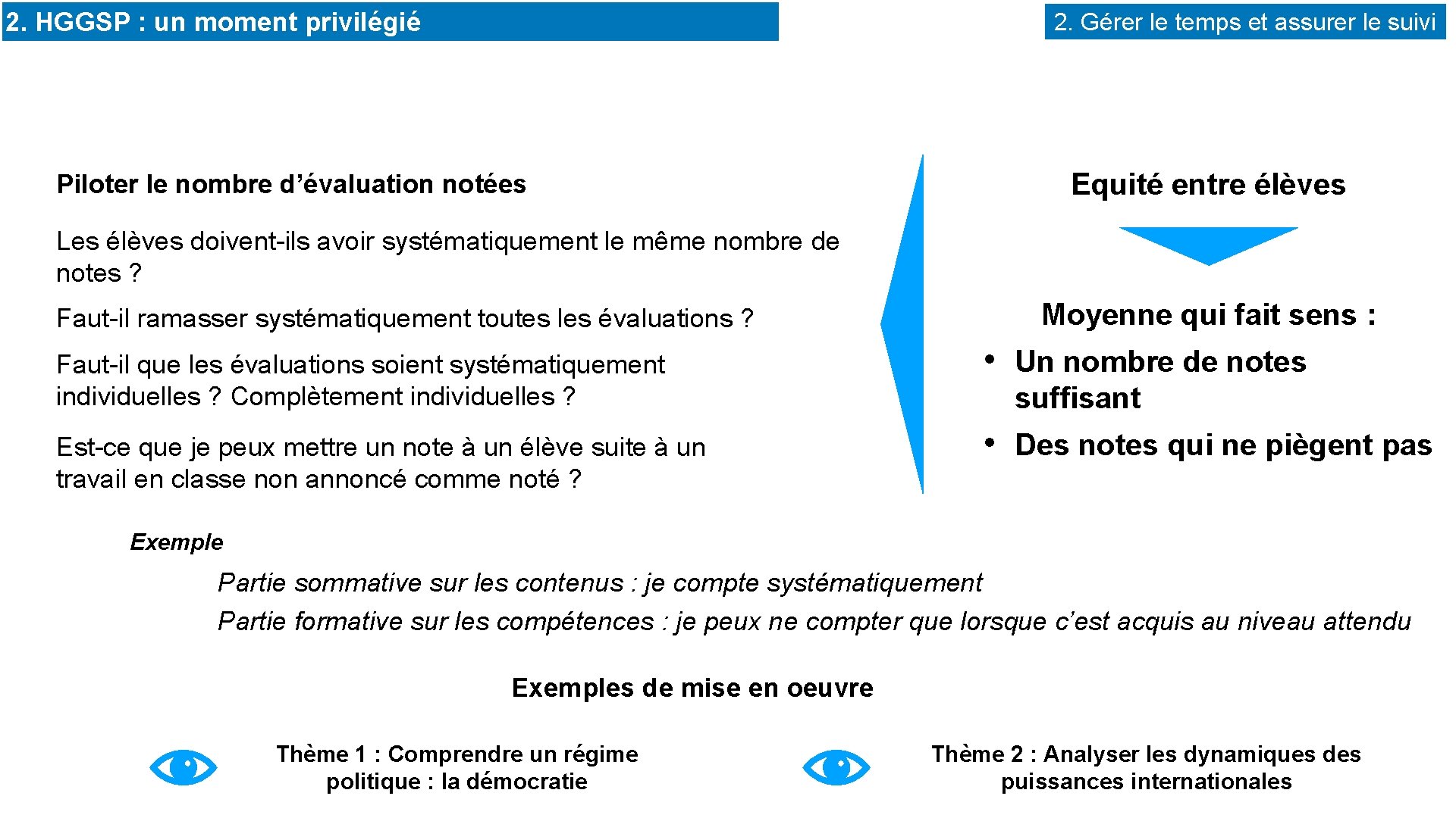 2. HGGSP : un moment privilégié 2. Gérer le temps et assurer le suivi