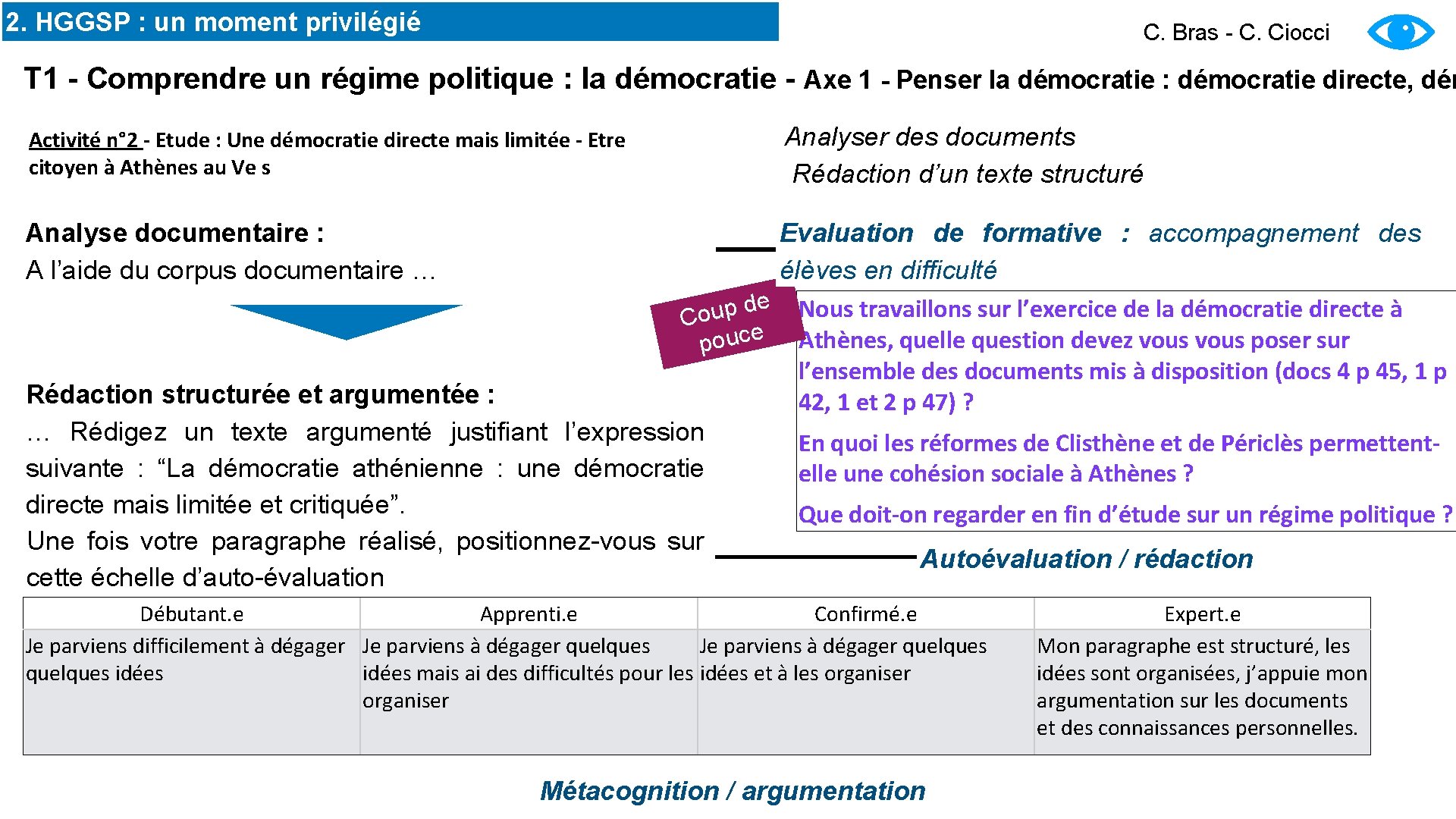 2. HGGSP : un moment privilégié C. Bras - C. Ciocci T 1 -