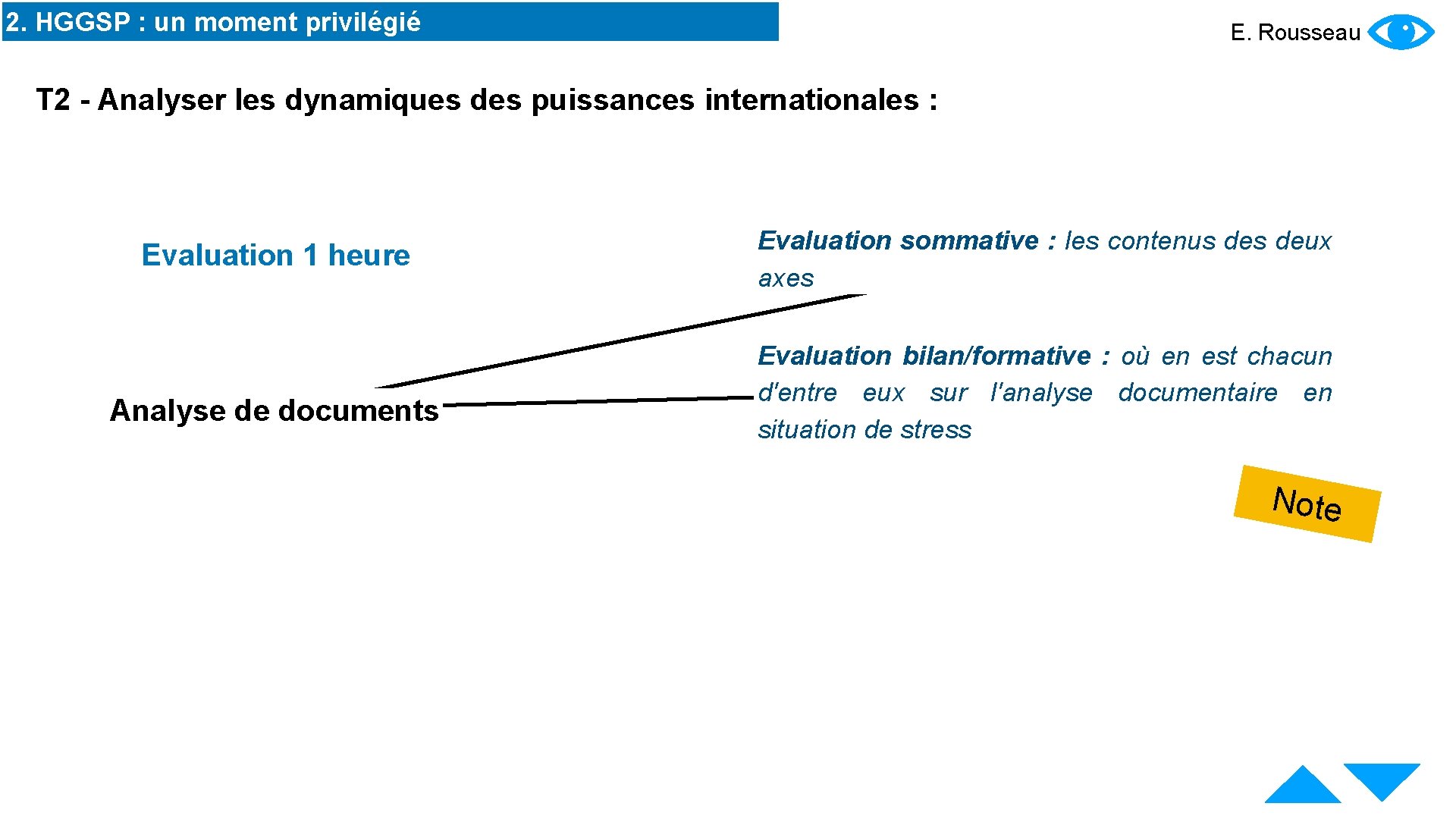 2. HGGSP : un moment privilégié E. Rousseau T 2 - Analyser les dynamiques