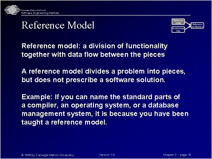 Carnegie Mellon University Software Engineering Institute Reference Model Reference model Architectural style Reference model: Carnegie Mellon University Software Engineering Institute Reference Model Reference model Architectural style Reference model:
