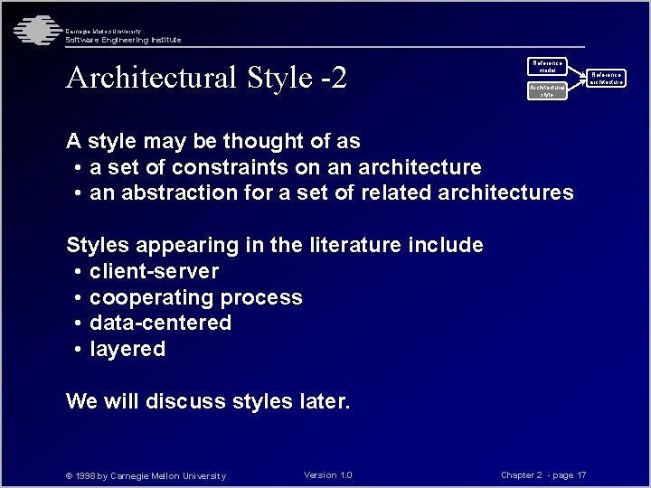 Carnegie Mellon University Software Engineering Institute Architectural Style -2 Reference model Architectural style A Carnegie Mellon University Software Engineering Institute Architectural Style -2 Reference model Architectural style A