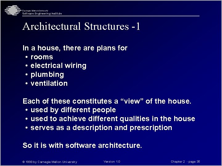 Carnegie Mellon University Software Engineering Institute Architectural Structures -1 In a house, there are Carnegie Mellon University Software Engineering Institute Architectural Structures -1 In a house, there are