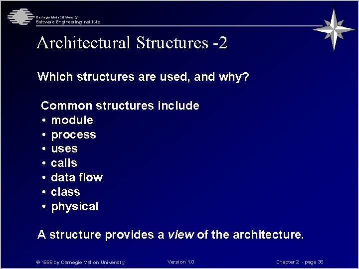 Carnegie Mellon University Software Engineering Institute Architectural Structures -2 Which structures are used, and Carnegie Mellon University Software Engineering Institute Architectural Structures -2 Which structures are used, and