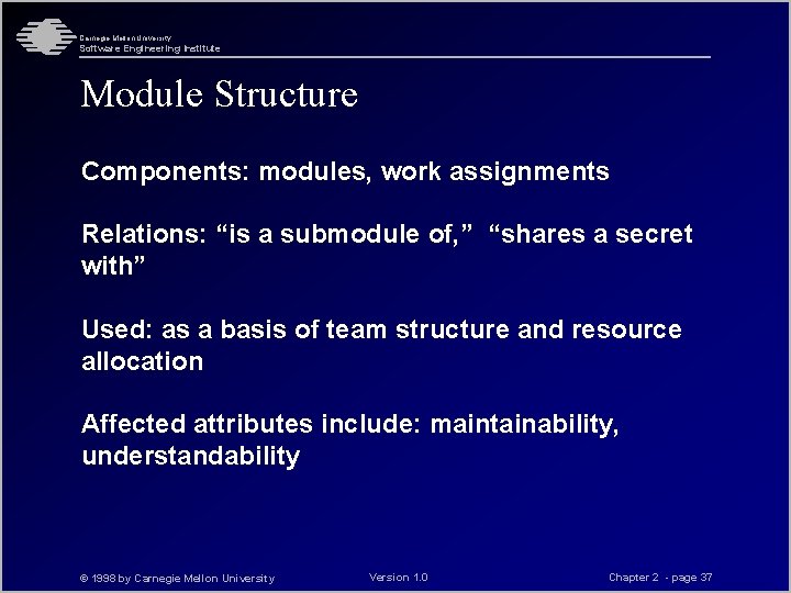 Carnegie Mellon University Software Engineering Institute Module Structure Components: modules, work assignments Relations: “is Carnegie Mellon University Software Engineering Institute Module Structure Components: modules, work assignments Relations: “is