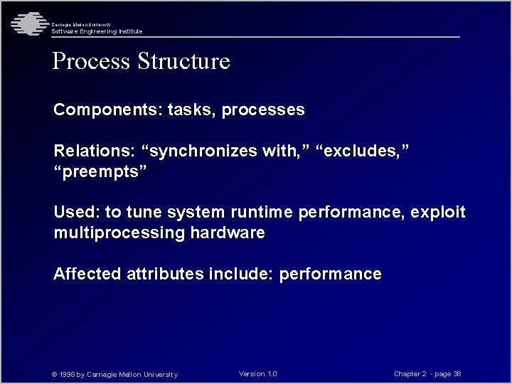 Carnegie Mellon University Software Engineering Institute Process Structure Components: tasks, processes Relations: “synchronizes with, Carnegie Mellon University Software Engineering Institute Process Structure Components: tasks, processes Relations: “synchronizes with,
