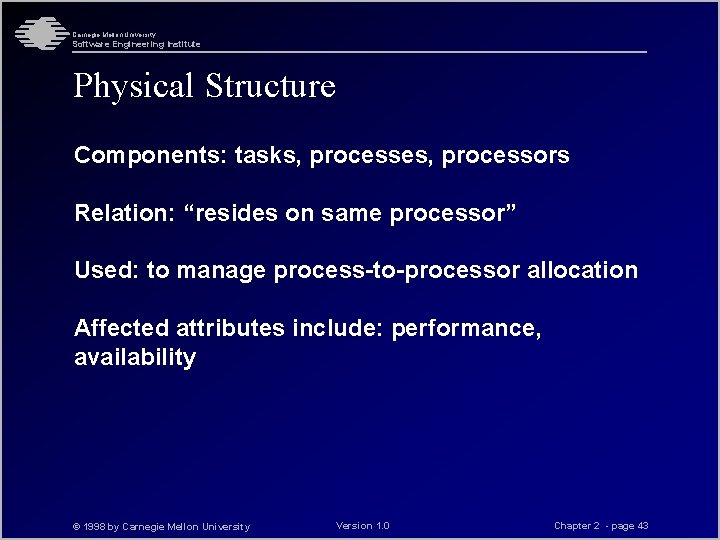 Carnegie Mellon University Software Engineering Institute Physical Structure Components: tasks, processes, processors Relation: “resides Carnegie Mellon University Software Engineering Institute Physical Structure Components: tasks, processes, processors Relation: “resides