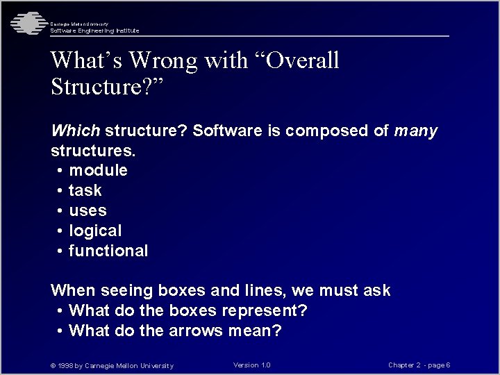 Carnegie Mellon University Software Engineering Institute What’s Wrong with “Overall Structure? ” Which structure? Carnegie Mellon University Software Engineering Institute What’s Wrong with “Overall Structure? ” Which structure?