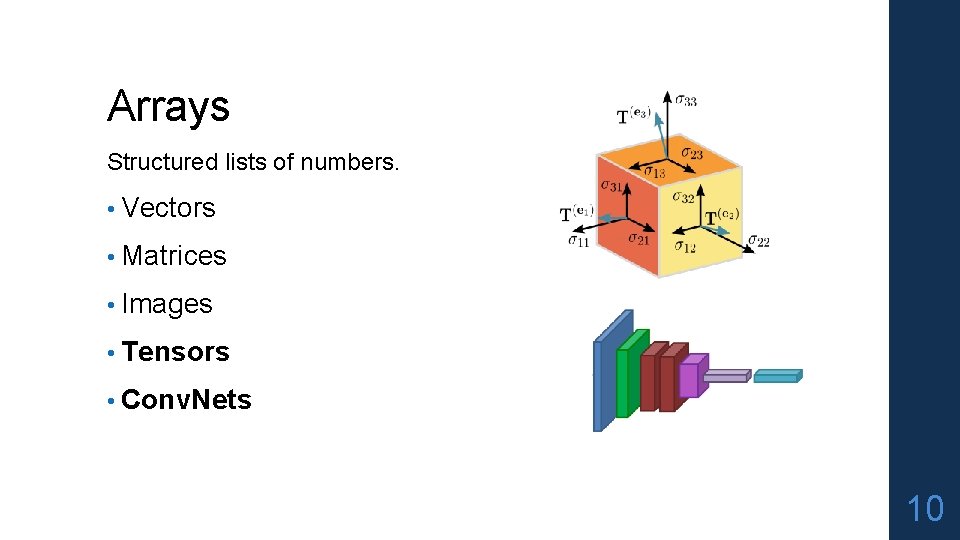 Arrays Structured lists of numbers. • Vectors • Matrices • Images • Tensors •