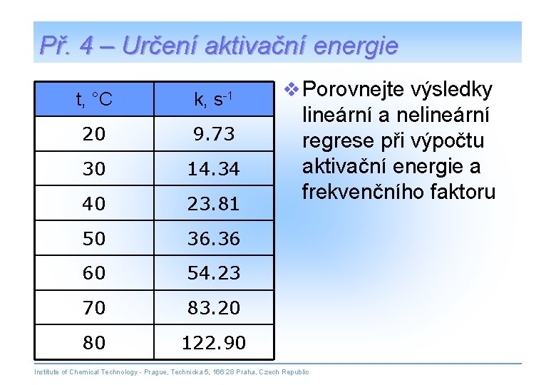 Př. 4 – Určení aktivační energie t, °C k, s-1 20 9. 73 30