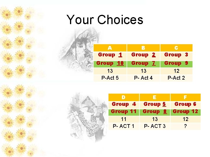 Your Choices A Group 1 B Group 2 C Group 3 Group 10 13