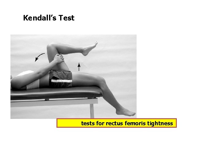 Kendall’s Test tests for rectus femoris tightness Kendall’s Test tests for rectus femoris tightness