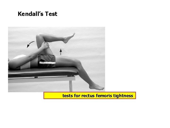 Kendall’s Test tests for rectus femoris tightness 