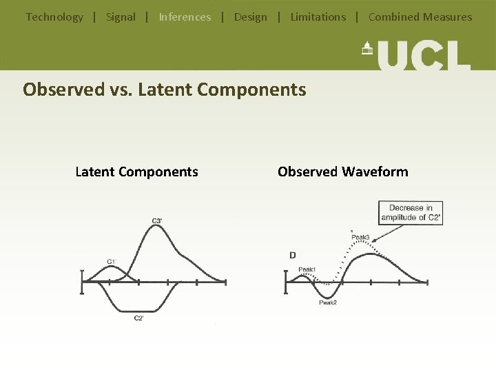 Technology | Signal | Inferences | Design | Limitations | Combined Measures Observed vs. Technology | Signal | Inferences | Design | Limitations | Combined Measures Observed vs.