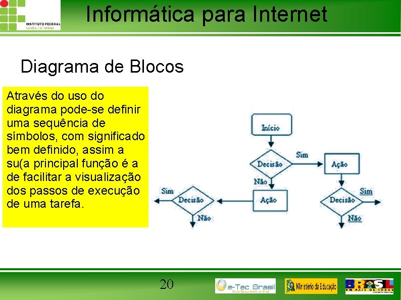 Informática para Internet Diagrama de Blocos Através do uso do diagrama pode-se definir uma