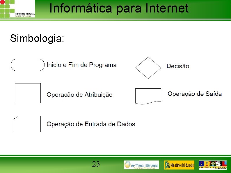 Informática para Internet Simbologia: 23 