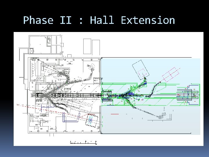 Phase II : Hall Extension 
