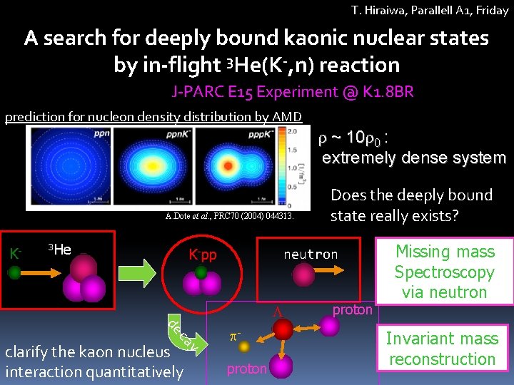 T. Hiraiwa, Parallell A 1, Friday A search for deeply bound kaonic nuclear states