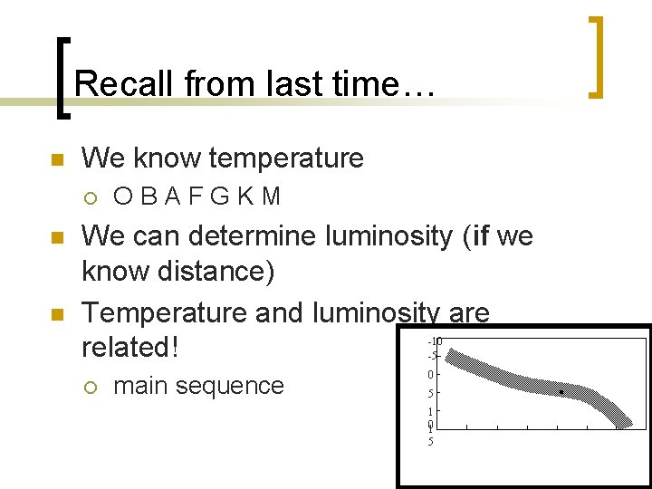 Recall from last time… n We know temperature ¡ n n OBAFGKM We can