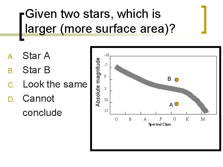 Given two stars, which is larger (more surface area)? B. C. D. Star A