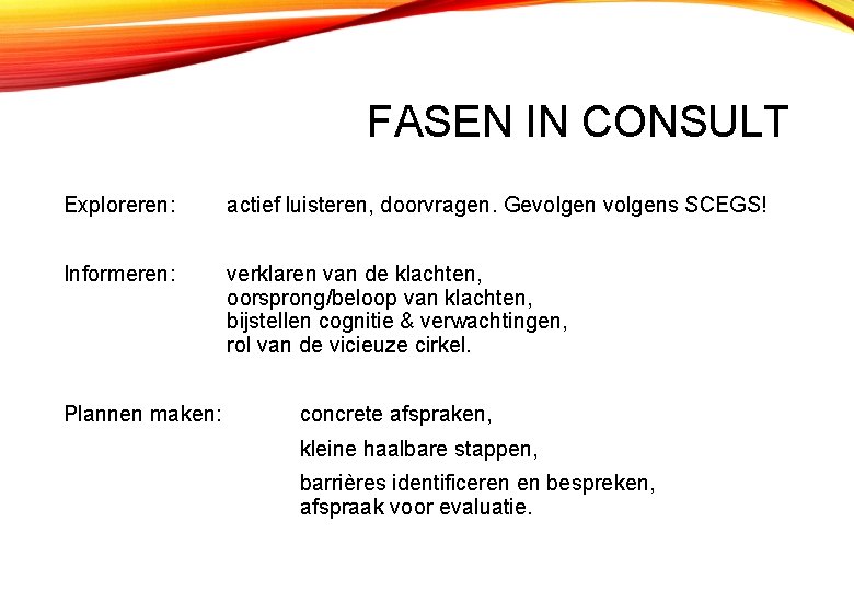FASEN IN CONSULT Exploreren: actief luisteren, doorvragen. Gevolgens SCEGS! Informeren: verklaren van de klachten,