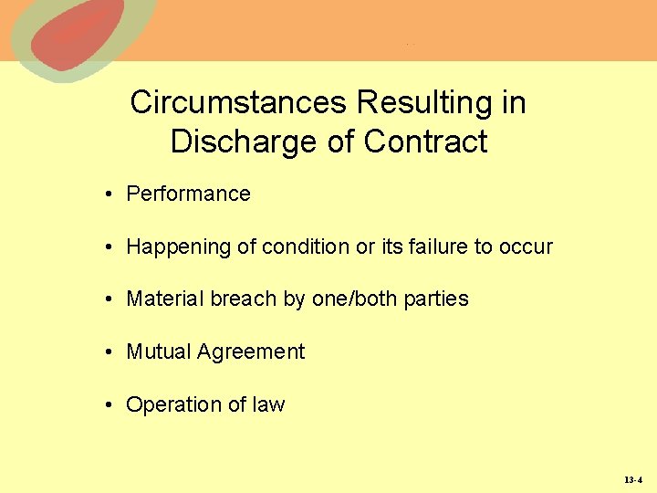 Circumstances Resulting in Discharge of Contract • Performance • Happening of condition or its