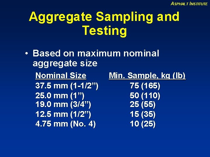 ASPHALT INSTITUTE Aggregate Sampling and Testing • Based on maximum nominal aggregate size Nominal