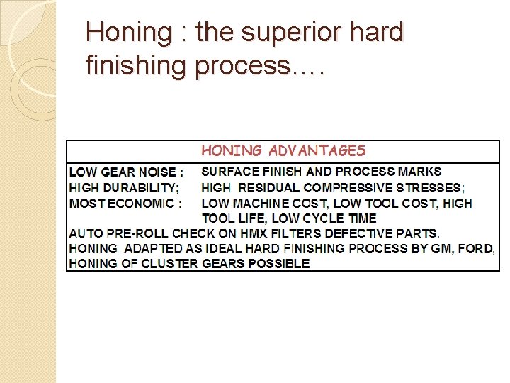 Honing : the superior hard finishing process…. Honing : the superior hard finishing process….