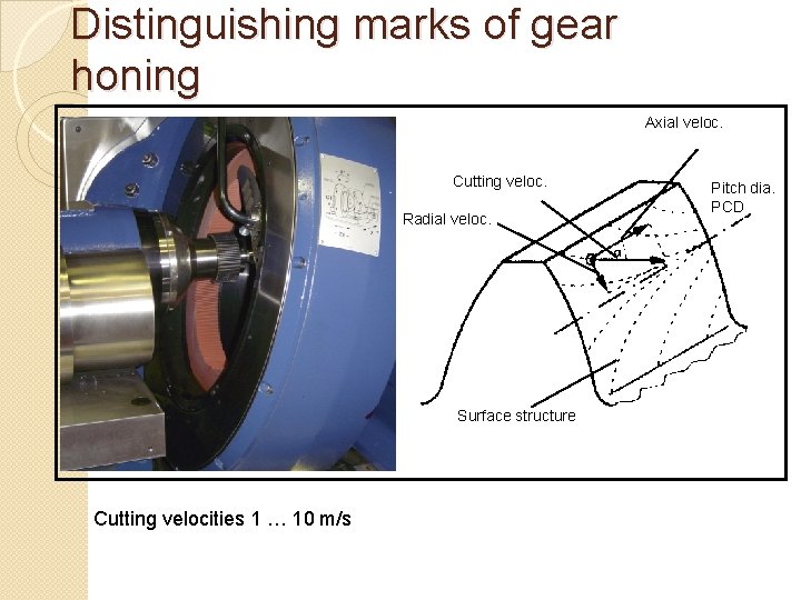 Distinguishing marks of gear honing Axial veloc. Cutting veloc. Radial veloc. Surface structure Cutting Distinguishing marks of gear honing Axial veloc. Cutting veloc. Radial veloc. Surface structure Cutting