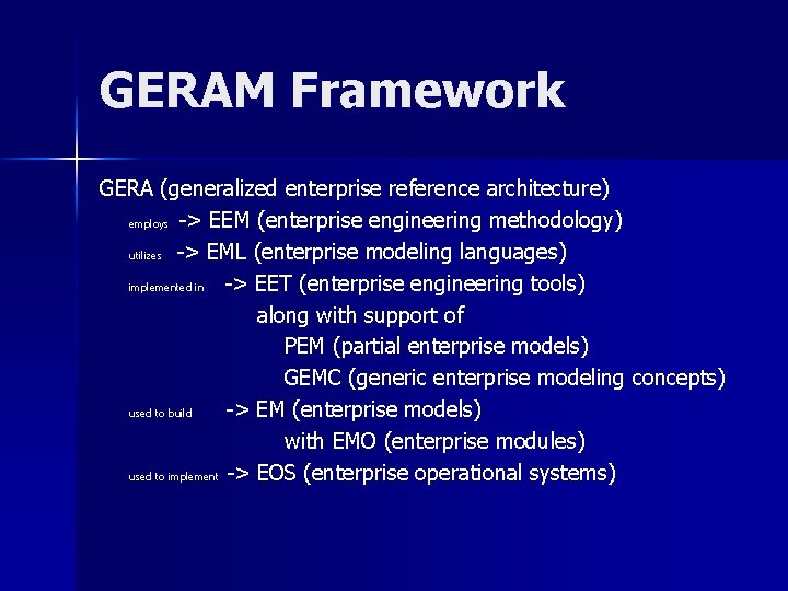 GERAM Framework GERA (generalized enterprise reference architecture) employs -> EEM (enterprise engineering methodology) utilizes