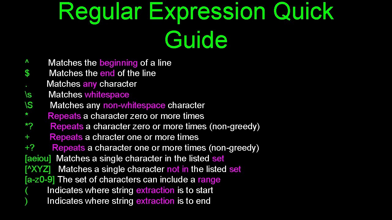 Regular Expression Quick Guide ^ Matches the beginning of a line $ Matches the