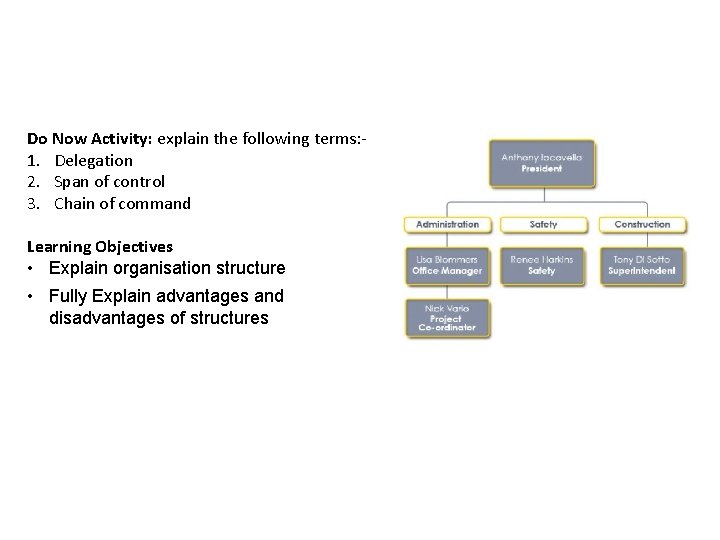 Do Now Activity: explain the following terms: 1. Delegation 2. Span of control 3.