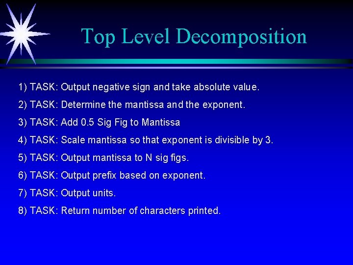 Top Level Decomposition 1) TASK: Output negative sign and take absolute value. 2) TASK: